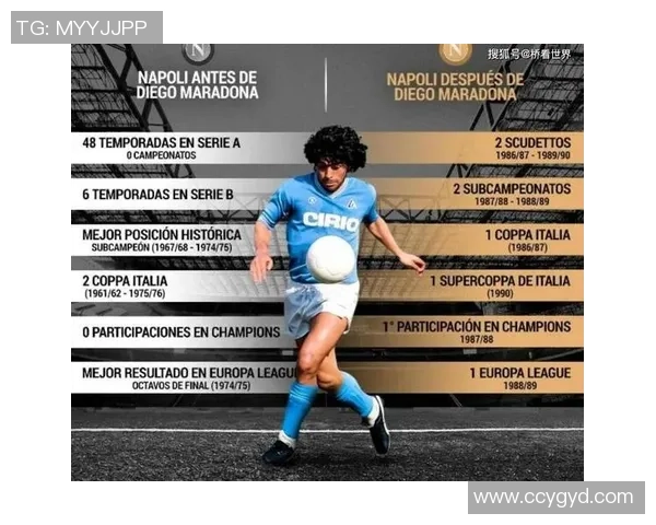 六个字母的足球明星:他们如何在全球赛场上凭借才华与努力创造传奇故事